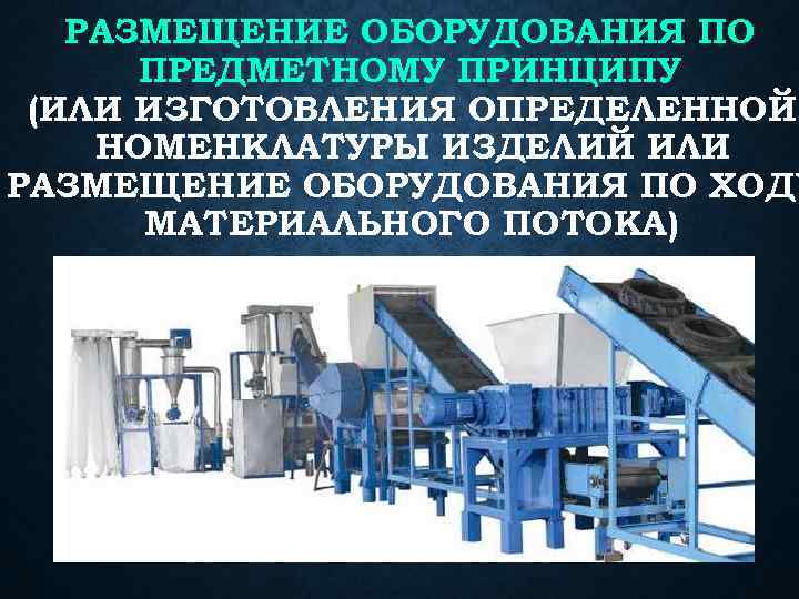 РАЗМЕЩЕНИЕ ОБОРУДОВАНИЯ ПО ПРЕДМЕТНОМУ ПРИНЦИПУ (ИЛИ ИЗГОТОВЛЕНИЯ ОПРЕДЕЛЕННОЙ НОМЕНКЛАТУРЫ ИЗДЕЛИЙ ИЛИ РАЗМЕЩЕНИЕ ОБОРУДОВАНИЯ ПО