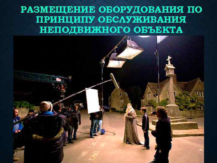 РАЗМЕЩЕНИЕ ОБОРУДОВАНИЯ ПО ПРИНЦИПУ ОБСЛУЖИВАНИЯ НЕПОДВИЖНОГО ОБЪЕКТА 