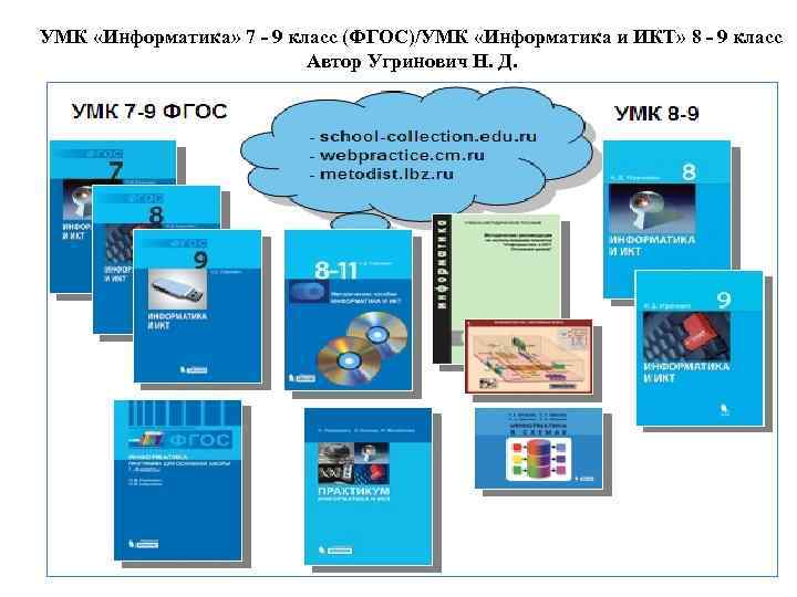 Умк информатика. Умка Информатика Поляков 7-9 класс. УМК по информатике угринович ФГОС 7-9 класс. УМК Информатика начальная школа угринович. УМК угринович Информатика 7-9.