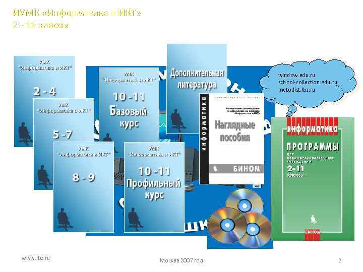 ИУМК «Информатика и ИКТ» 2 - 11 классы window. edu. ru school-collection. edu. ru