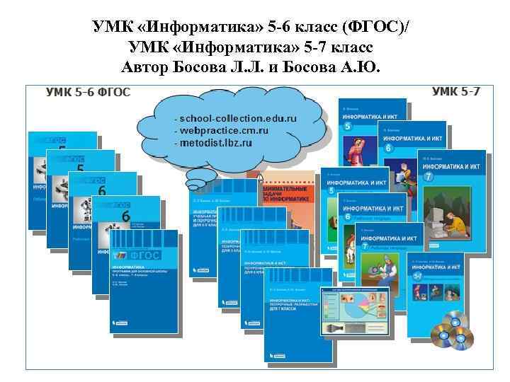 Электронное приложение информатика 7 класс босова. УМК по информатике. Учебно методический комплекс по информатике. УМК Информатика босова. УМК ФГОС.