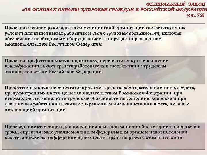ФЕДЕРАЛЬНЫЙ ЗАКОН «ОБ ОСНОВАХ ОХРАНЫ ЗДОРОВЬЯ ГРАЖДАН В РОССИЙСКОЙ ФЕДЕРАЦИИ (ст. 72) Право на
