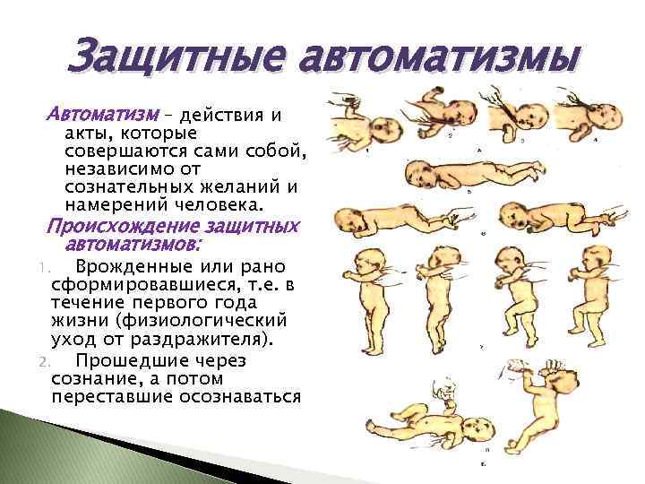 Защитные автоматизмы Автоматизм – действия и акты, которые совершаются сами собой, независимо от сознательных