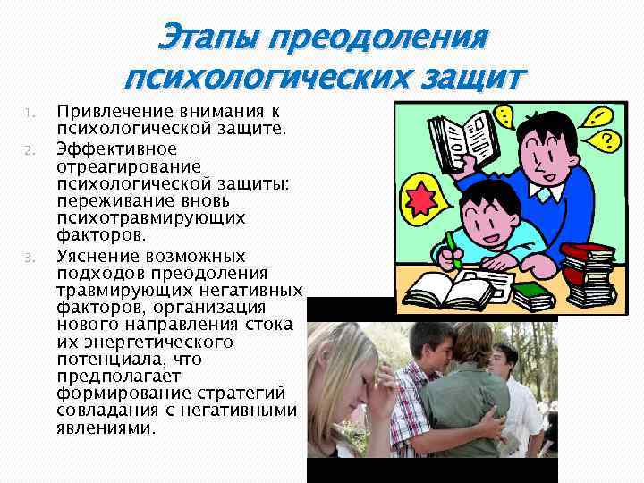 1. 2. 3. Этапы преодоления психологических защит Привлечение внимания к психологической защите. Эффективное отреагирование