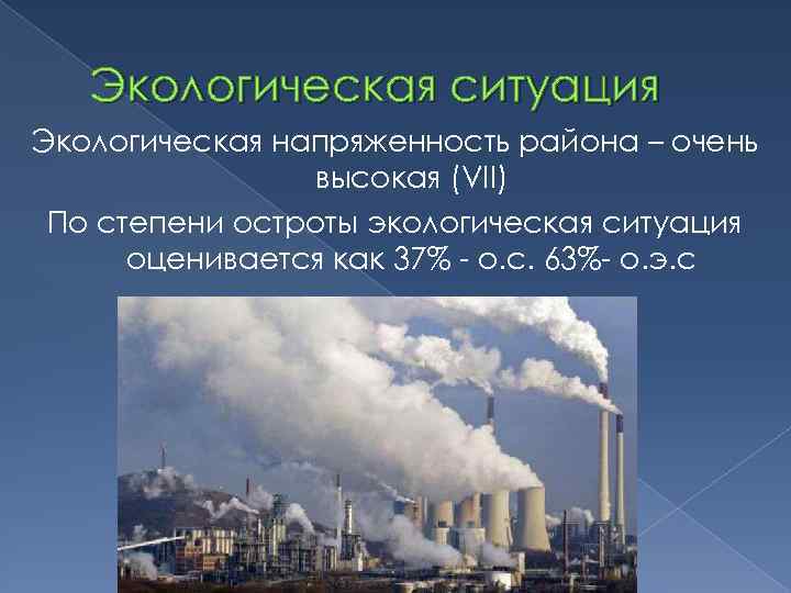 Экологическая ситуация Экологическая напряженность района – очень высокая (VII) По степени остроты экологическая ситуация