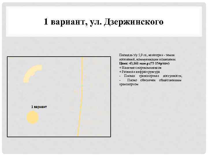 1 вариант, ул. Дзержинского Площадь з/у 5, 9 га, категория - земли поселений, коммуникации