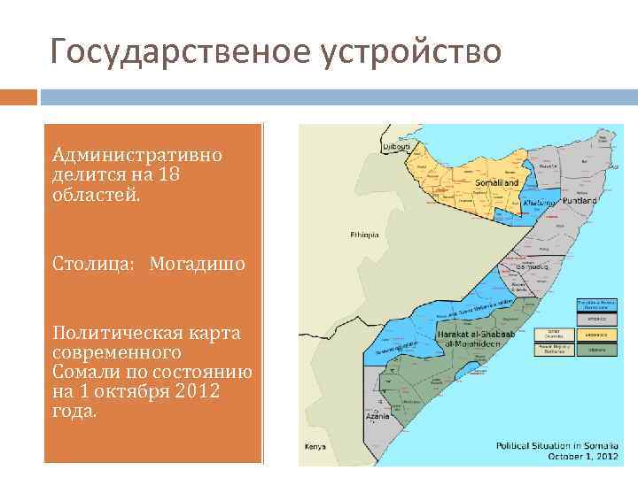 Государственое устройство Административно делится на 18 областей. Столица: Могадишо Политическая карта современного Сомали по