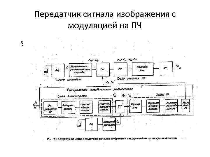 Призрак 510 схема подключения