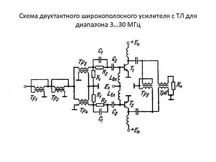 Структурная схема рпду