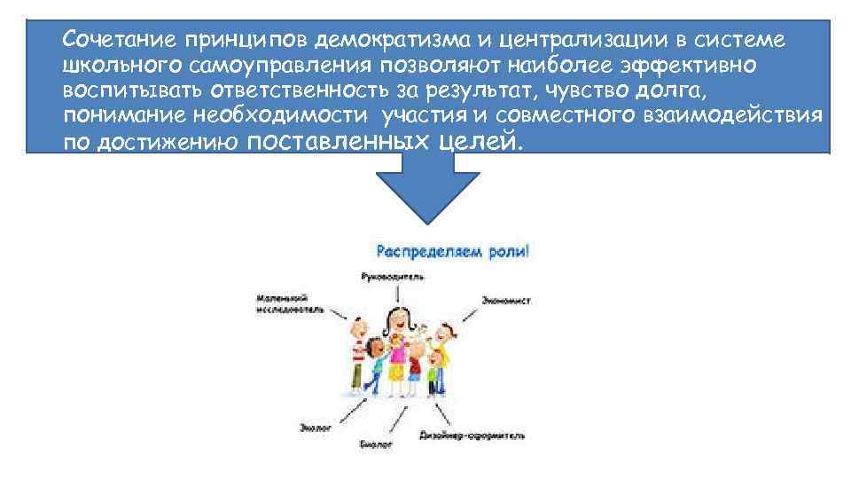 Программа воспитания в школе презентация