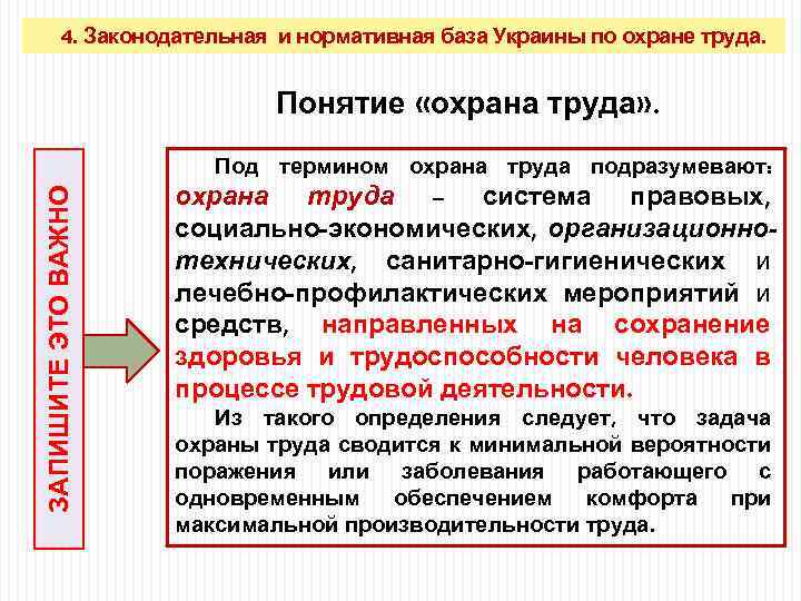 4. Законодательная и нормативная база Украины по охране труда. ЗАПИШИТЕ ЭТО ВАЖНО Понятие «охрана