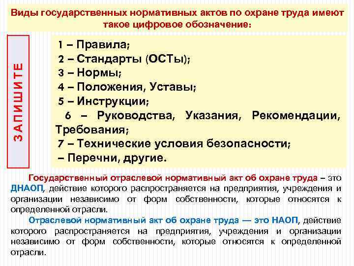 ЗАПИШИТЕ Виды государственных нормативных актов по охране труда имеют такое цифровое обозначение: 1 –