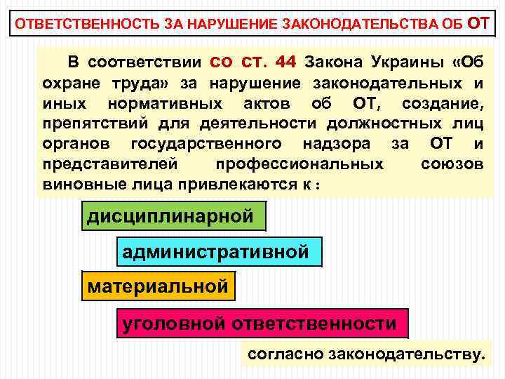 ОТВЕТСТВЕННОСТЬ ЗА НАРУШЕНИЕ ЗАКОНОДАТЕЛЬСТВА ОБ ОТ В соответствии со ст. 44 Закона Украины «Об