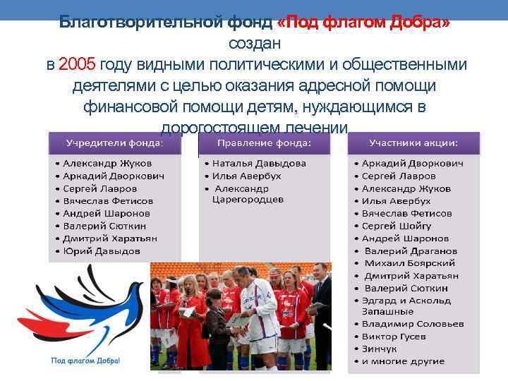 Благотворительной фонд «Под флагом Добра» создан в 2005 году видными политическими и общественными деятелями