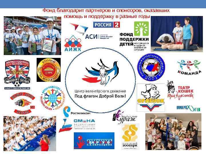 Фонд благодарит партнеров и спонсоров, оказавших помощь и поддержку в разные годы 