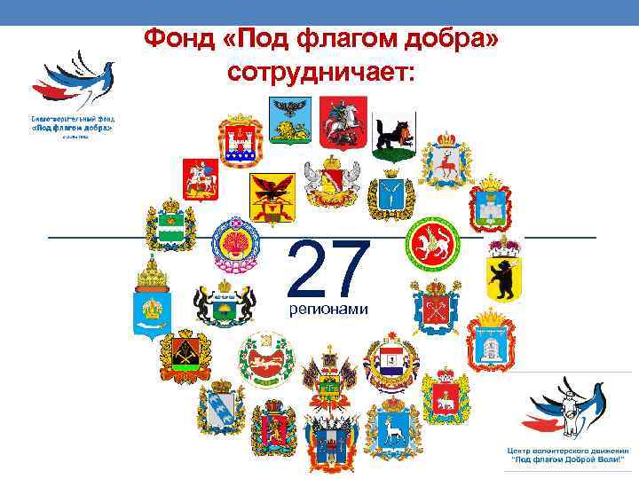 Фонд «Под флагом добра» сотрудничает: с 27 регионами 