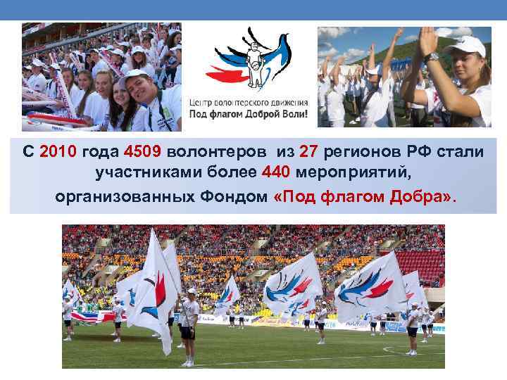 С 2010 года 4509 волонтеров из 27 регионов РФ стали участниками более 440 мероприятий,