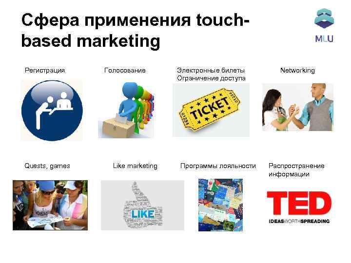 Сфера применения touchbased marketing Регистрация Quests, games Голосование Like marketing Электронные билеты Ограничение доступа