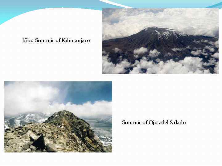 Kibo Summit of Kilimanjaro Summit of Ojos del Salado 