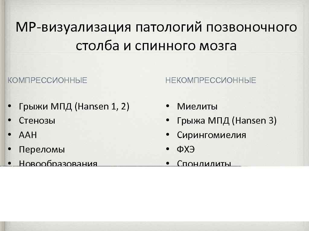 МР-визуализация патологий позвоночного столба и спинного мозга КОМПРЕССИОННЫЕ • • • Грыжи МПД (Hansen