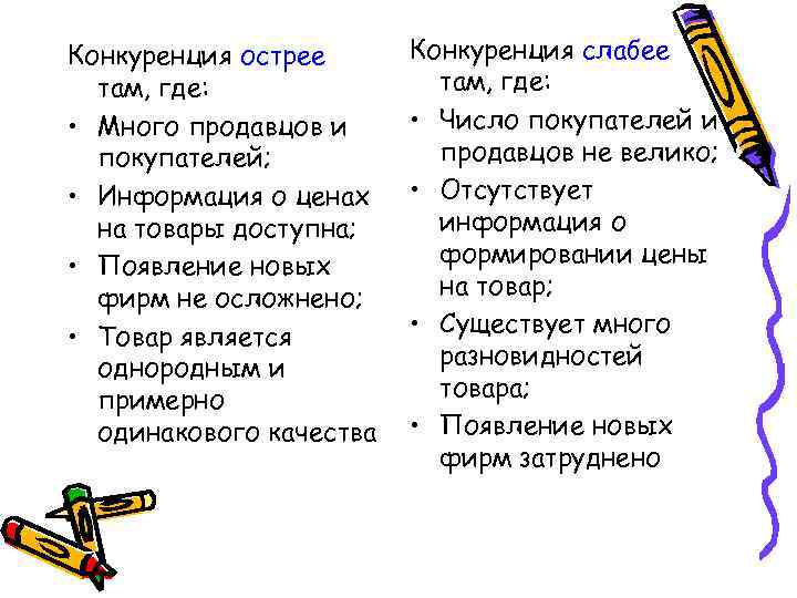 Конкуренция острее там, где: • Много продавцов и покупателей; • Информация о ценах на