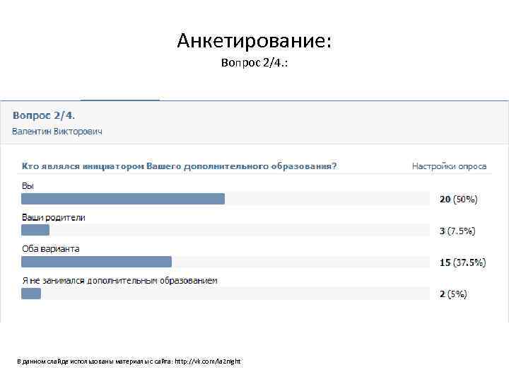 Анкетирование: Вопрос 2/4. : В данном слайде использованы материалы с сайта: http: //vk. com/la