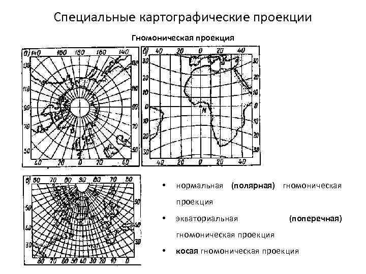 Специальные картографические проекции Гномоническая проекция • нормальная (полярная) гномоническая проекция • экваториальная (поперечная) гномоническая