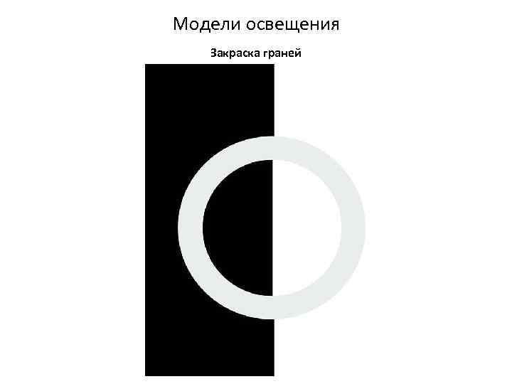 Модели освещения Закраска граней 