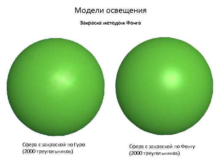 Модели освещения Закраска методом Фонга Сфера с закраской по Гуро (2000 треугольников) Сфера с