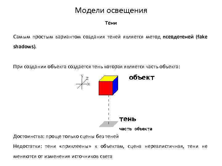 Модели освещения Тени Самым простым вариантом создания теней является метод псевдотеней (fake shadows). При
