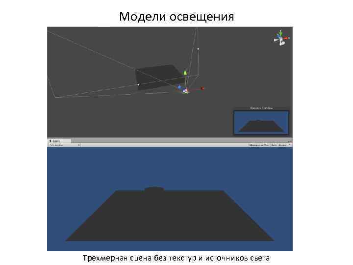 Модели освещения Трехмерная сцена без текстур и источников света 