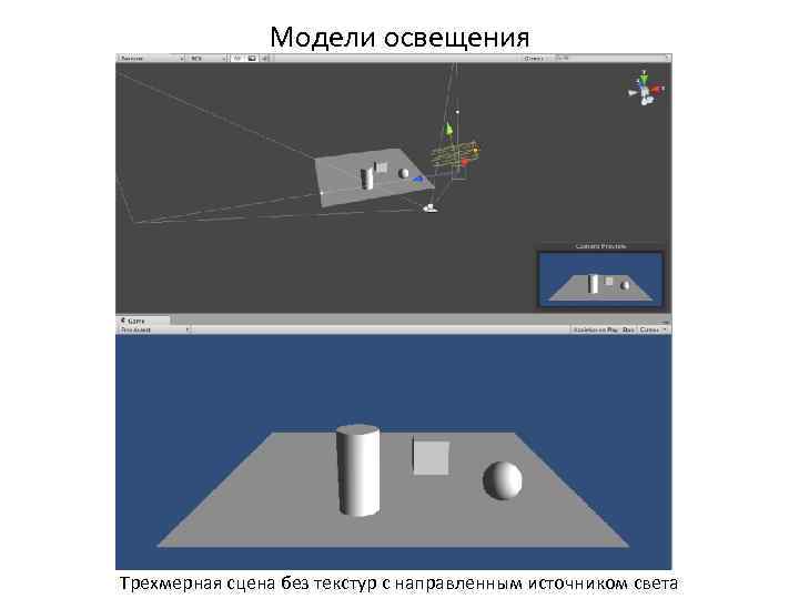 Модели освещения Трехмерная сцена без текстур с направленным источником света 