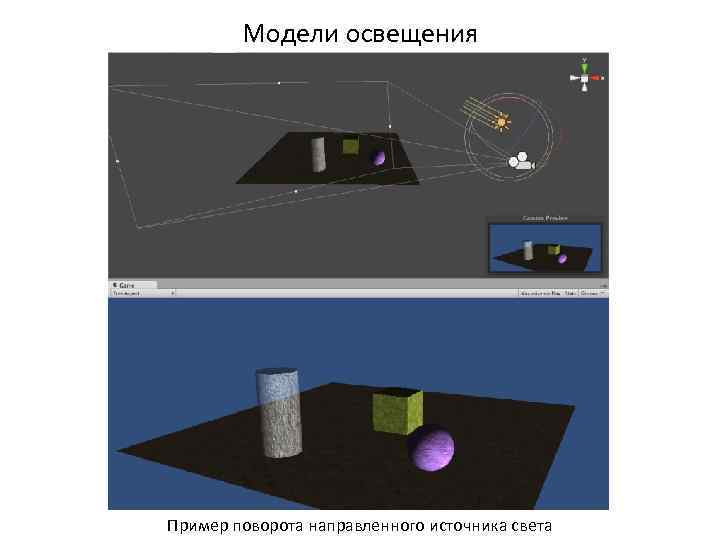 Модели освещения Пример поворота направленного источника света 