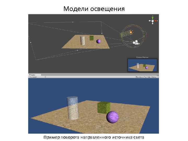 Модели освещения Пример поворота направленного источника света 