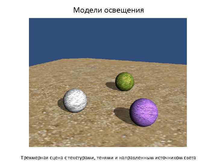 Модели освещения Трехмерная сцена с текстурами, тенями и направленным источником света 