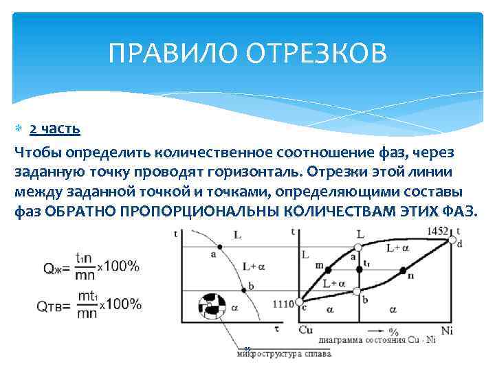 Правило отрезков для диаграмм состояния