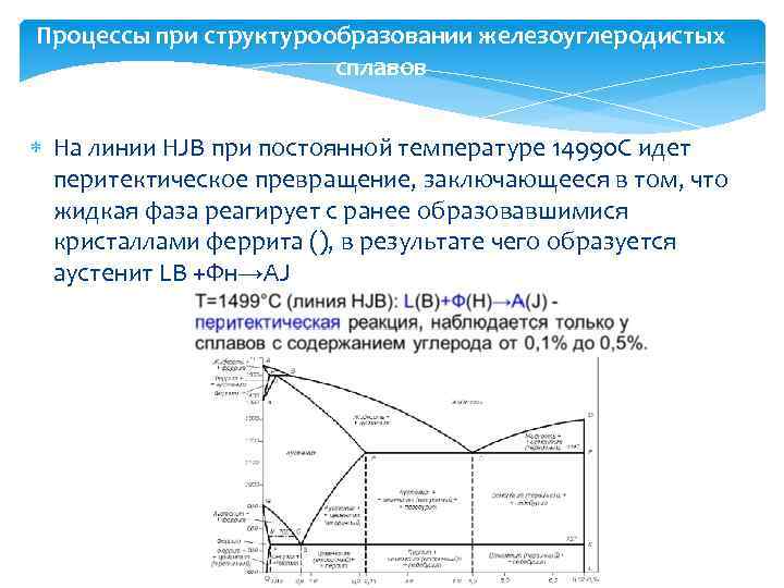 Диаграмма состояния железоуглеродистых сплавов. Перитектическая реакция в железоуглеродистых сплавах. Эвтектическое превращение железоуглеродистых сплавов. Фазовые превращения в железоуглеродистых сплавах. Процессы при структурообразовании железоуглеродистых сплавов.