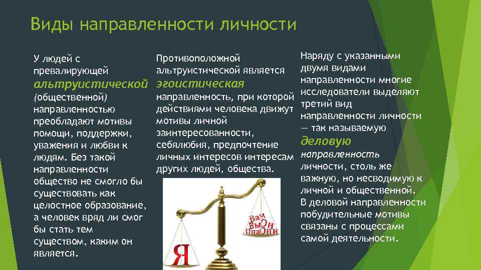 Себялюбие предпочтение своих личных интересов