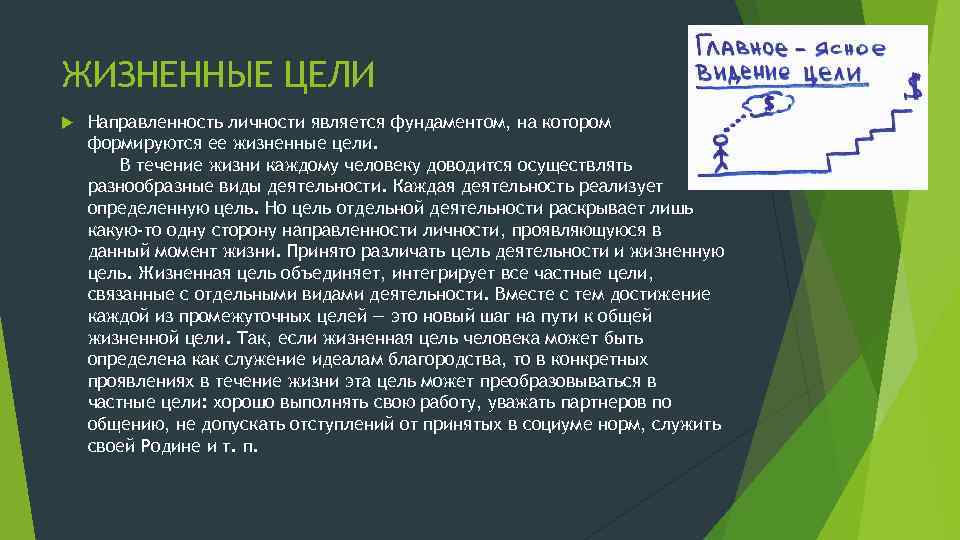 Сочинение благородная жизненная цель. Жизненные цели личности. Направленность личности жизненные цели. Понятие жизненные цели. Жизненные цели молодежи.