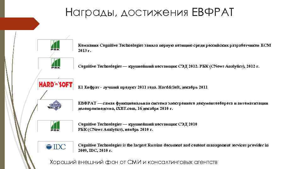 Награды, достижения ЕВФРАТ Компания Cognitive Technologies заняла первую позицию среди российских разработчиков ECM 2013
