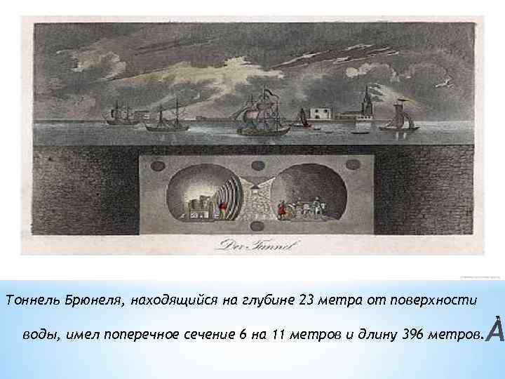 Тоннель Брюнеля, находящийся на глубине 23 метра от поверхности воды, имел поперечное сечение 6