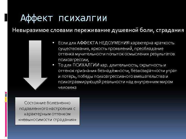 Слово аффект. Для аффекта характерно. Аффект это кратко. Аффект психалгии. Состояние аффекта Длительность.