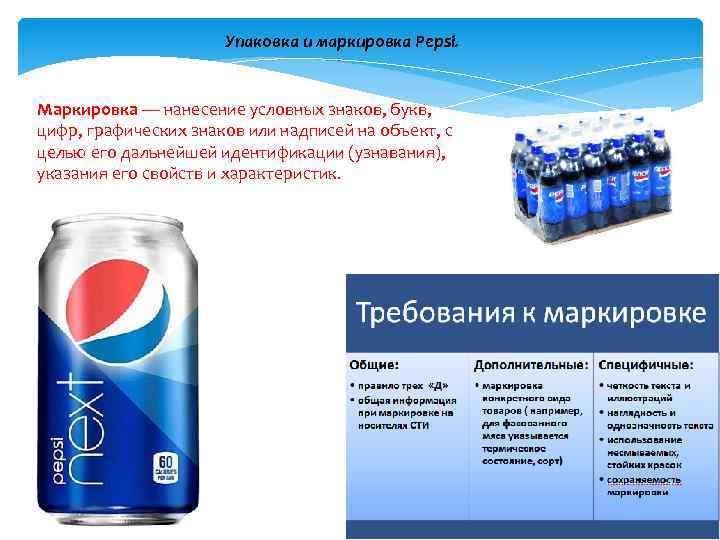 Упаковка и маркировка Pepsi. Маркировка — нанесение условных знаков, букв, цифр, графических знаков или