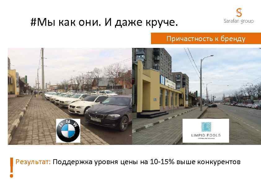 #Мы как они. И даже круче. Причастность к бренду ! Результат: Поддержка уровня цены