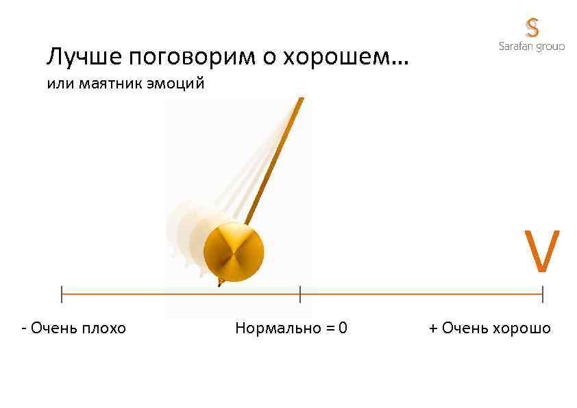 Лучше поговорим о хорошем… или маятник эмоций V - Очень плохо Нормально = 0