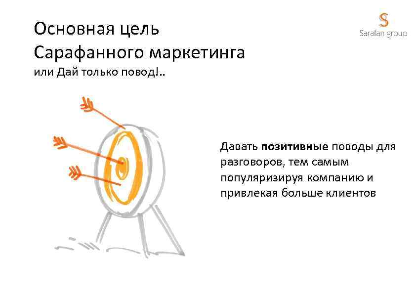 Основная цель Сарафанного маркетинга или Дай только повод!. . Давать позитивные поводы для разговоров,