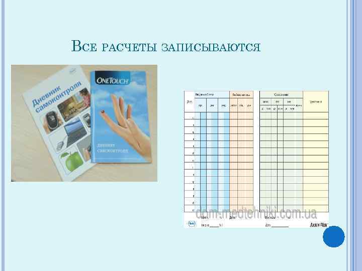 ВСЕ РАСЧЕТЫ ЗАПИСЫВАЮТСЯ 