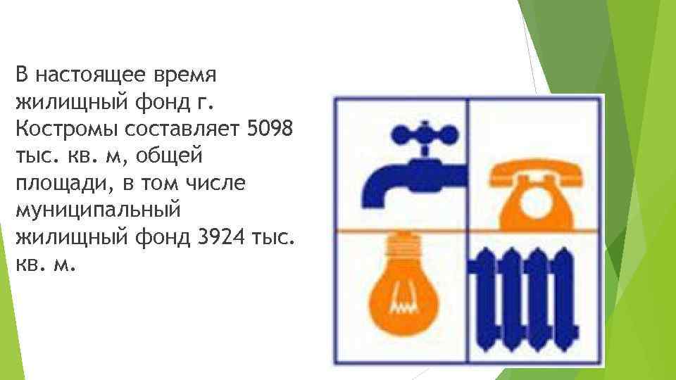 В настоящее время жилищный фонд г. Костромы составляет 5098 тыс. кв. м, общей площади,