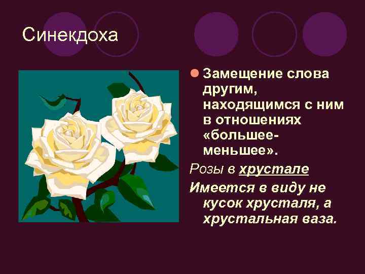 Синекдоха l Замещение слова другим, находящимся с ним в отношениях «большееменьшее» . Розы в