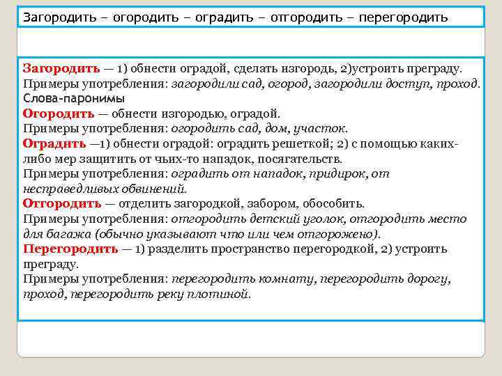 Загородить – оградить – отгородить – перегородить Загородить — 1) обнести оградой, сделать изгородь,